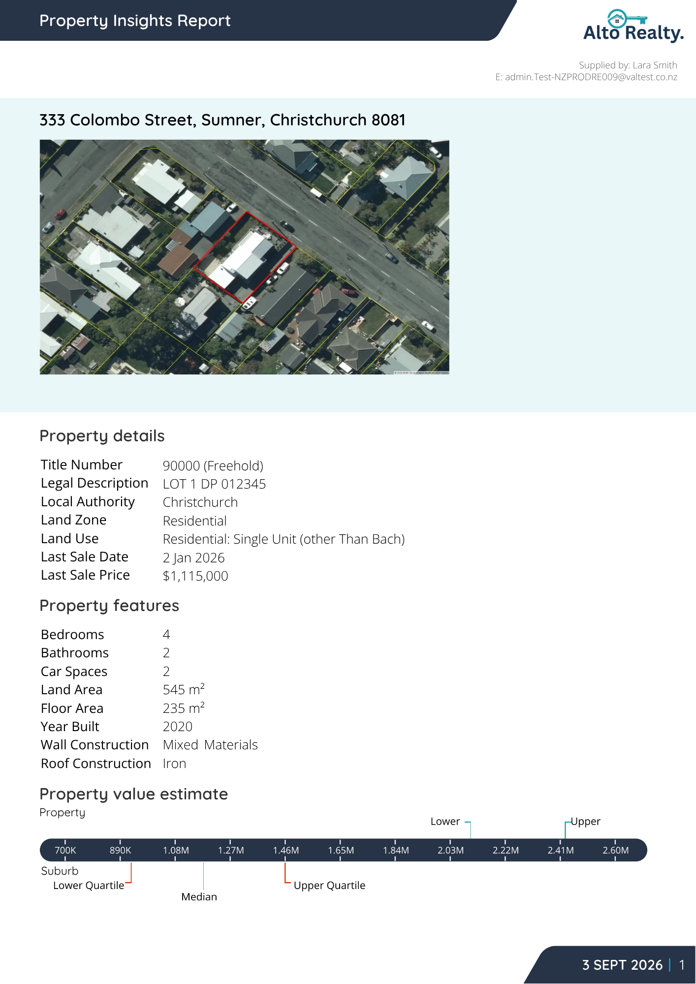 Property report preview