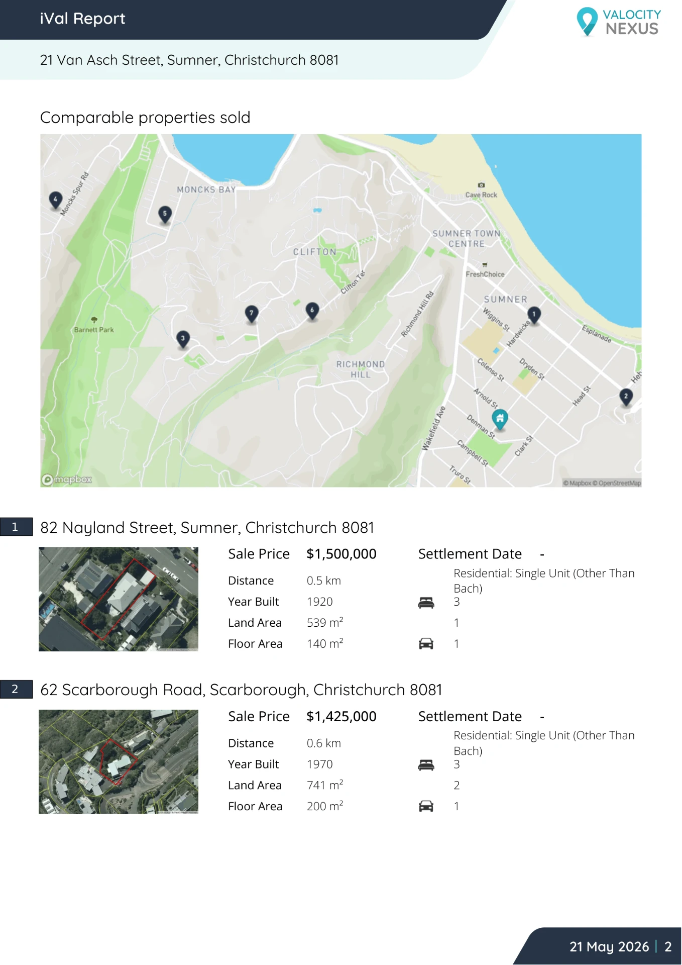 iVal report comparable sales page